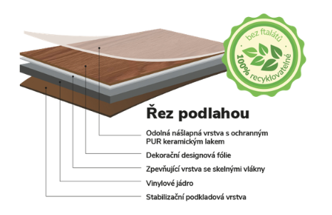 LVT 55 řez podlahou